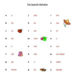 Spanish Alphabet Worksheets 99Worksheets