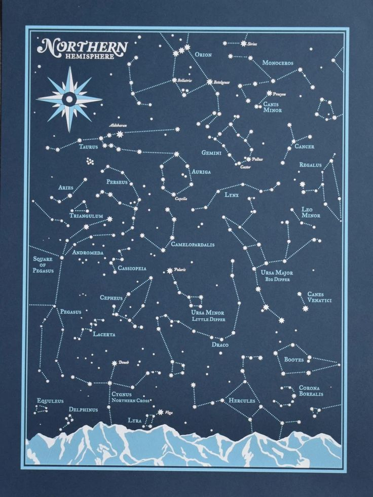 Star Chart Northern Hemisphere Star Chart Night Sky Map