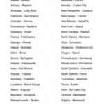 State Capitals List U S A Printable 50 States And Capitals List