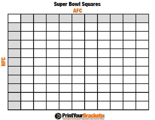 Super Bowl Squares Superbowl Squares Printable Brackets Super Bowl