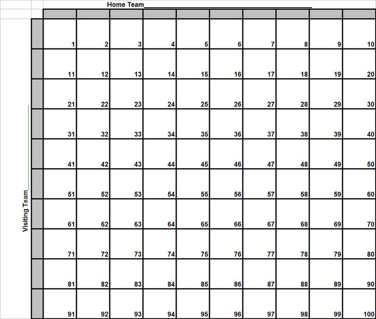 Super Bowl Squares Template Football Squares Football Squares 