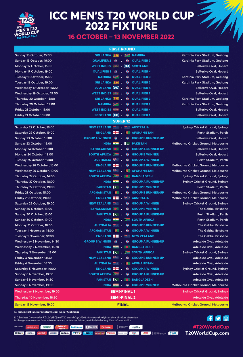 T20 World Cup 2022 Schedule Download In PDF Image And Excel