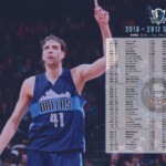 The 2016 17 Mavericks Schedule Printable And As Wallpaper
