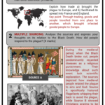 The Black Death Facts Worksheets Origin Nature For Kids