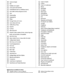 The Complete Boundary Waters Packing List What To Bring Printable Pdf