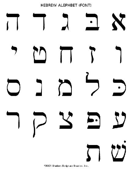 THE HEBREW ALPHABET Learn Hebrew Hebrew Alphabet Letters Hebrew 