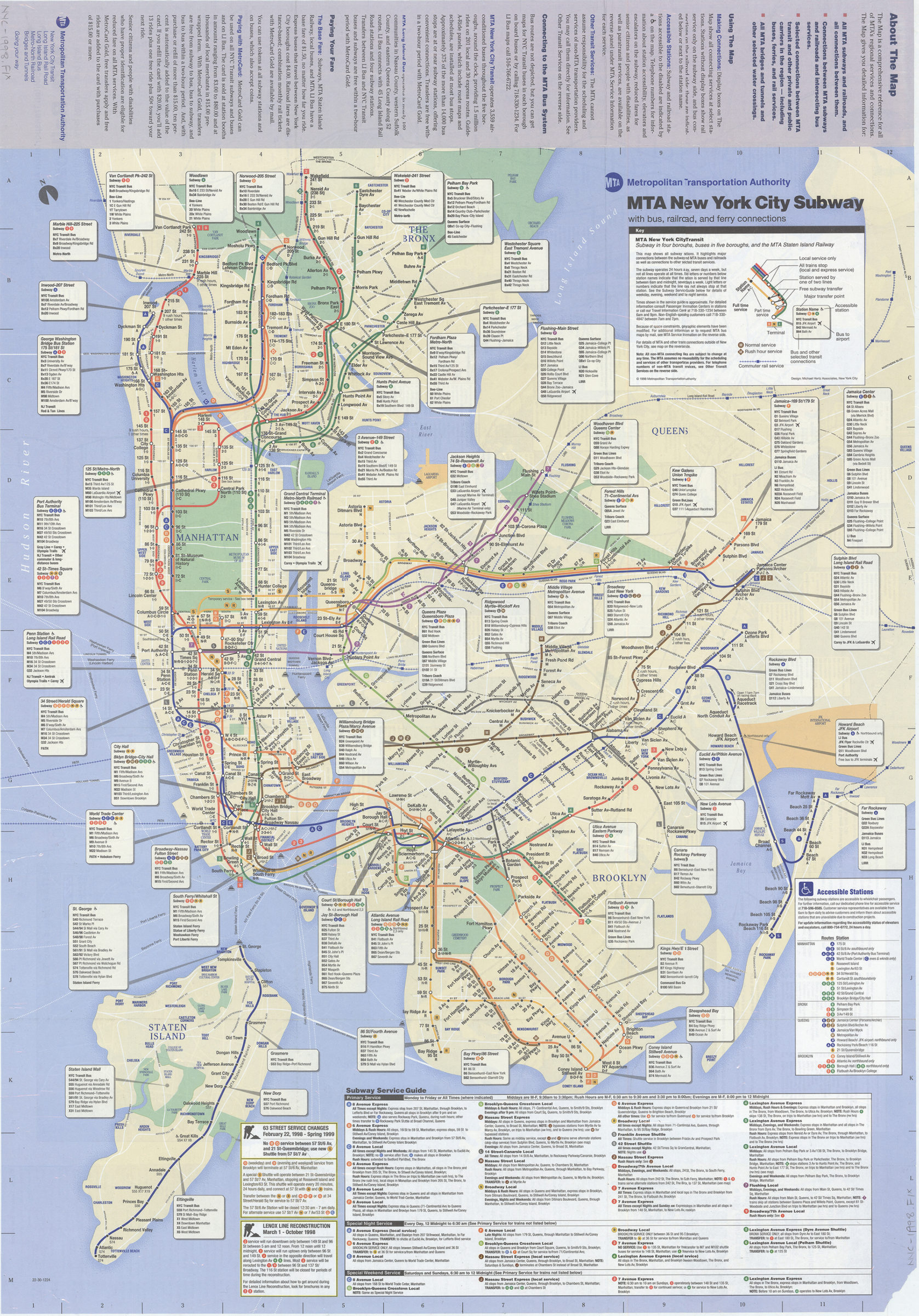 The Map MTA Subways And Railroads And Their Interconnections