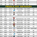 The Packers 2020 Schedule And Thoughts Die Hard Packer Fan