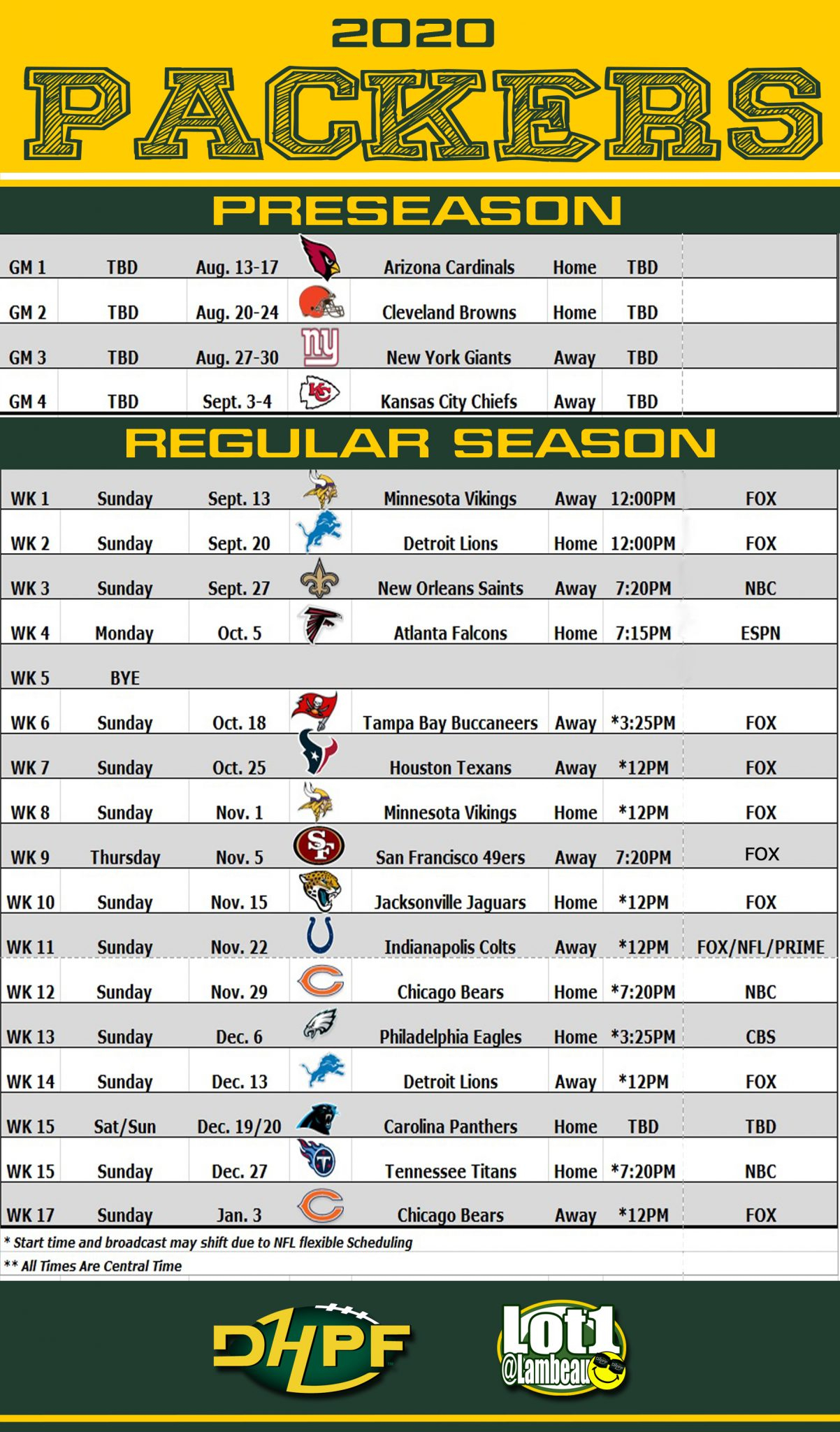 The Packers 2020 Schedule And Thoughts Die Hard Packer Fan