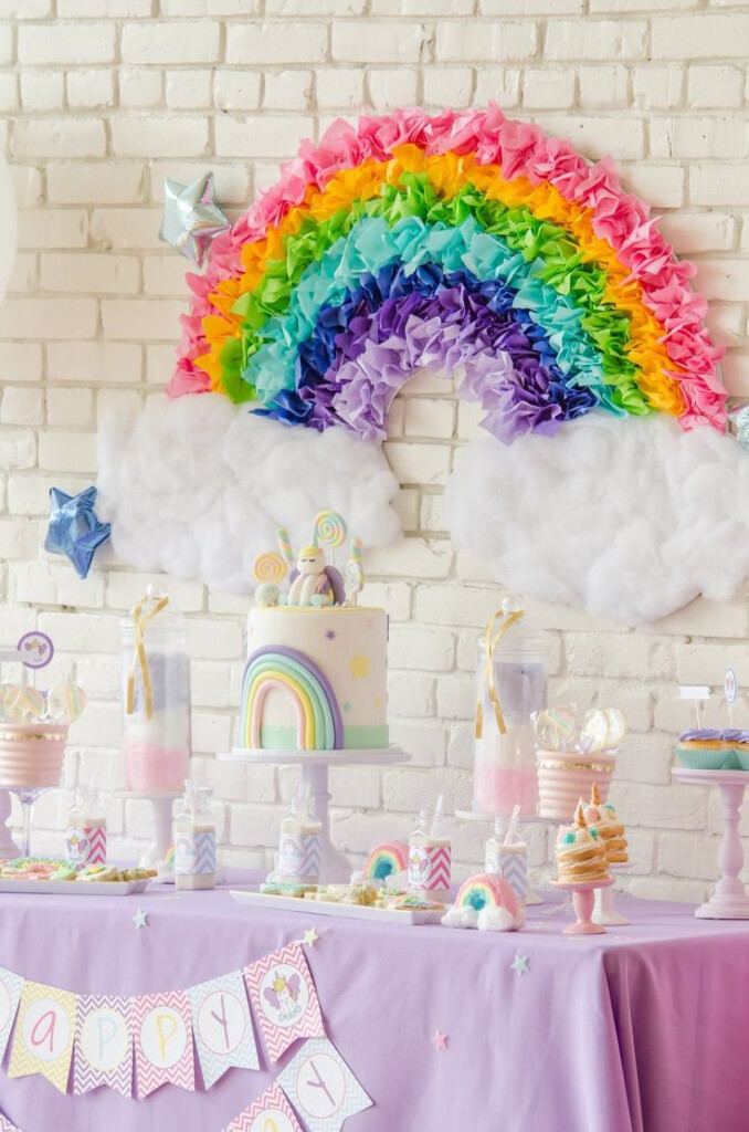 The Sweetest Unicorn Birthday Party Free Printables Mint Event 