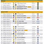 The Wearing Of The Green and Gold 2015 Schedule Released