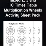 These Multiplication Wheels Allow Children To Practise Their 2 5 And