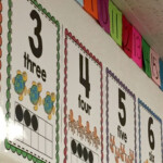 These Number Posters Contain The Numeral Number Word Pictorial