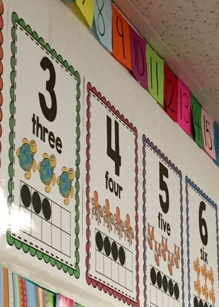 These Number Posters Contain The Numeral Number Word Pictorial 