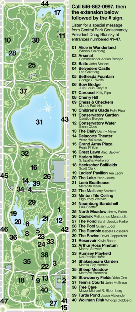 Things To Do In Central Park With Kids Have Diapers Will Travel 