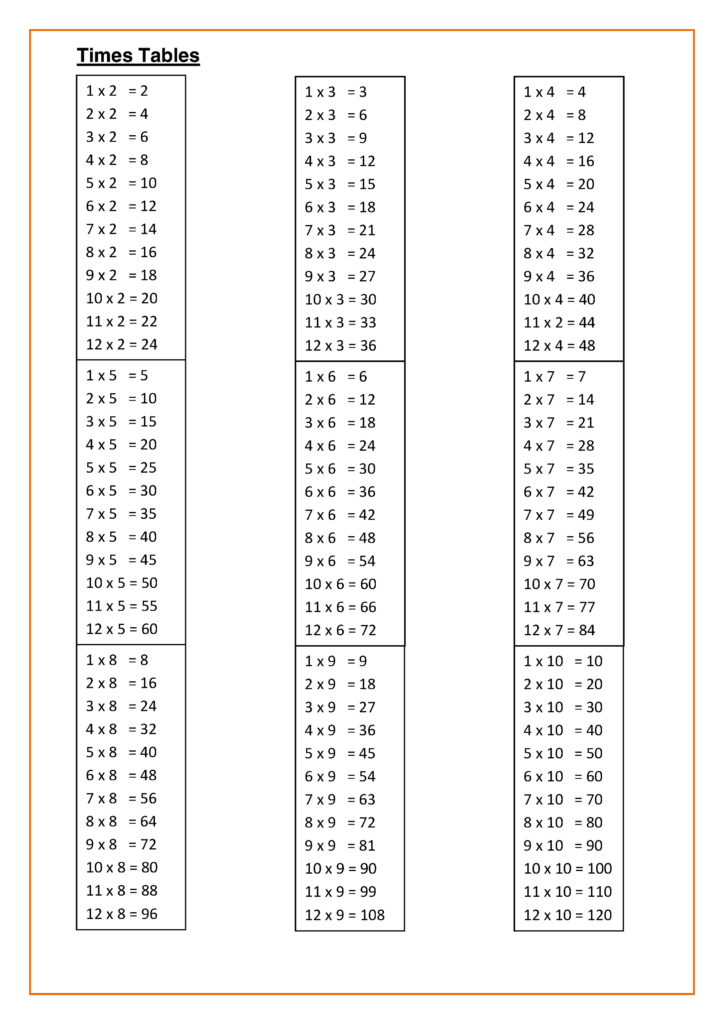 Time Table Drills Activity Shelter