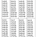 Times Table Chart 2 3 4 5 6 7 8 9 FREE Printable Worksheets