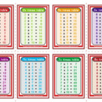 Times Tables Flashcards Aussie Childcare Network