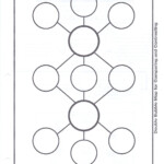 Tmjackson Thinking Maps