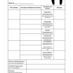 Toddler Lesson Plan Template Lesson Plans For Toddlers Infant Lesson