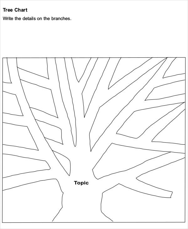 Tree Map Template 6 Free PDF Documents Download Free Premium