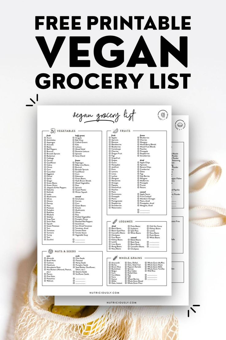 Ultimate Vegan Grocery List For Beginners Printable PDF Vegan