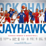 University Of Kansas Athletics Basketball Tickets 50 Gift Card For