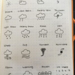 Weather Symbols Icons For Any Planners Free Printable Weather