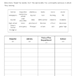 What Is Community Service Worksheets 99Worksheets