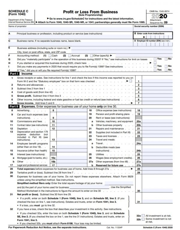 What Is IRS Schedule C Business Profit Loss NerdWallet