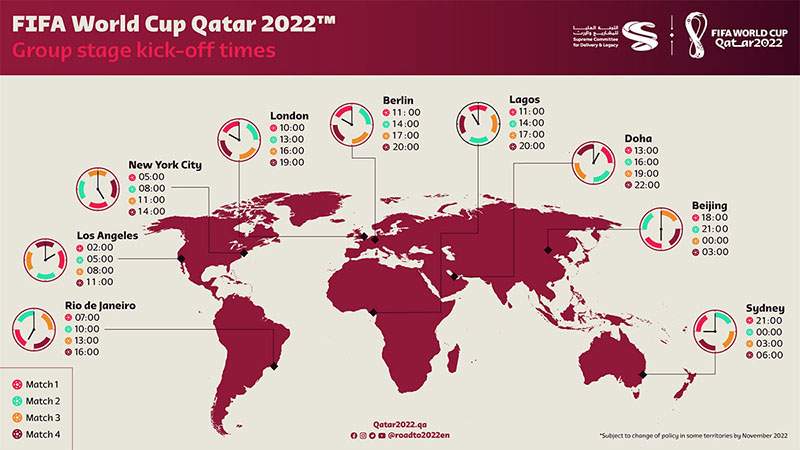 WM 2022 Zeiten Zeitunterschied Und Zeitzone Katar