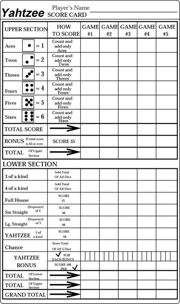 Yahtzee Print Your Own Yahtzee Game Card Pdf Prints Two Etsy In 2021 