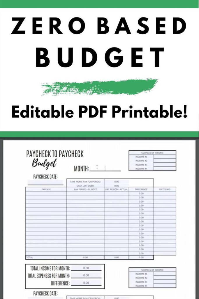 Zero Based Budget Template Editable PDF Printable This Zero Based 